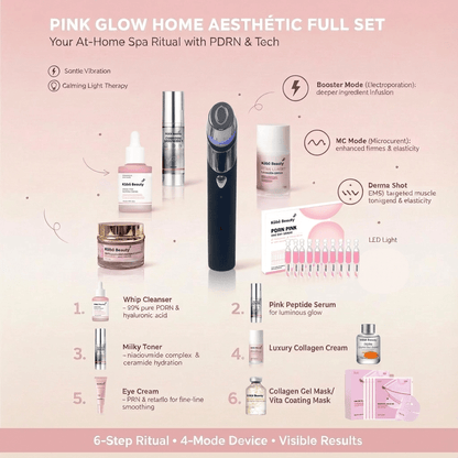 PDRN Pink Glow Set - Kōbō Beauty