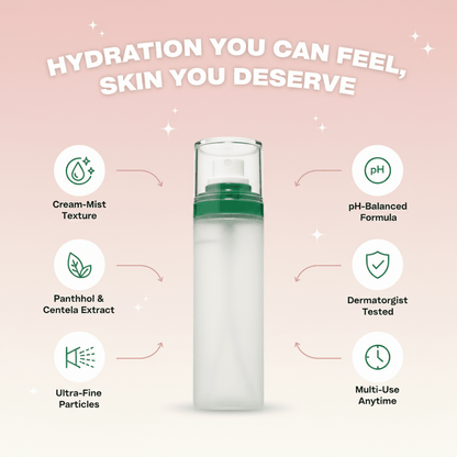 Panthenol Hydrating Cream Spray - Kōbō Beauty