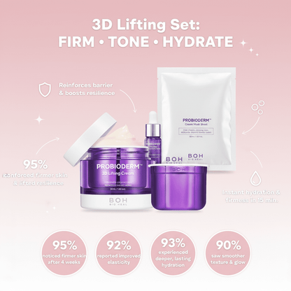 Probioderm 3D Lifting Set - Kōbō Beauty